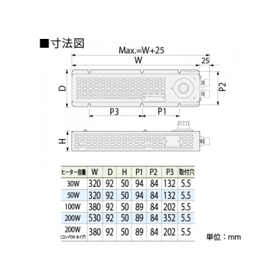 篠原電機 カバー付スペースヒーター コンパクトタイプ 200W 電源電圧110V 4点取付 SPCC製、ヒーターSUS430製 サーモスタット付  SHCK4-1120S-OH 画像2