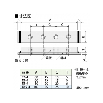 篠原電機 アース端子 E型 鋼板製 50A以下 M5ネジ 4穴  E5-4 画像2