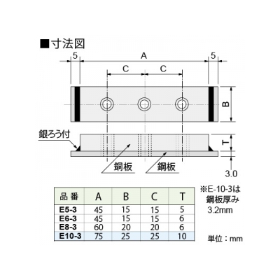 篠原電機 アース端子 E型 鋼板製 51～100A M6ネジ 3穴  E6-3 画像2