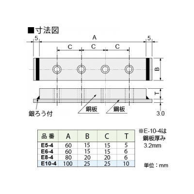 篠原電機 アース端子 E型 鋼板製 51～100A M6ネジ 4穴  E6-4 画像2