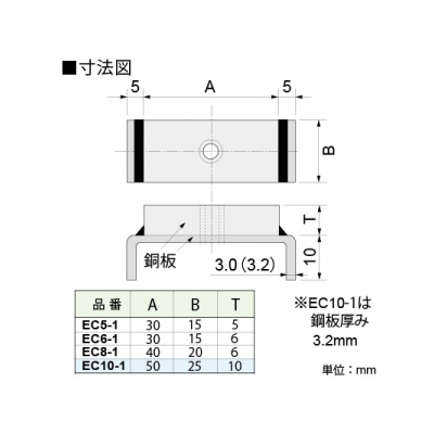 篠原電機 アース端子 EC型 鋼板製 50A以下 M5ネジ 1穴  EC5-1 画像2