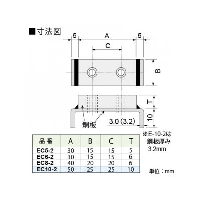 篠原電機 アース端子 EC型 鋼板製 50A以下 M5ネジ 2穴  EC5-2 画像2