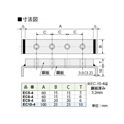 篠原電機 アース端子 EC型 鋼板製 226～400A M10ネジ 4穴  EC10-4 画像2