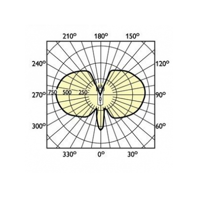 フィリップス マスターカラーCDM-T 直管タイプ 片口金G12 高効率セラミックメタルハライドランプ 70W 色温度:3000K  CDM-T70W/830 画像3