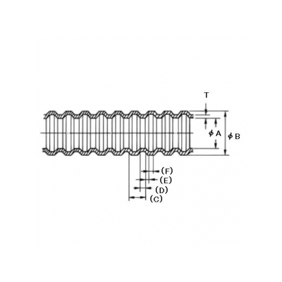 エスケイ工機 電線保護材 コルゲートチューブ 内径Φ5.3±0.1mm 外径Φ7.5±0.3mm 黒 1500m巻  KC5 画像2