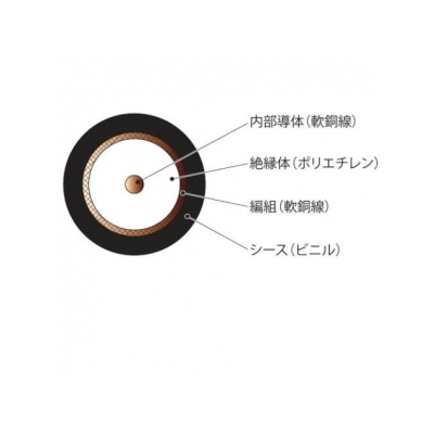 伸興電線 ECX 高周波同軸ケーブル 75Ω 3C-2VN 100m巻き  3C-2VN×100m 画像3