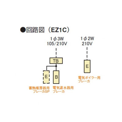 河村電気産業 enステーション TB+電気温水器(エコキュート)+電気ボイラー EZ1C フタ付タイプ  EZ1C3-4 画像2