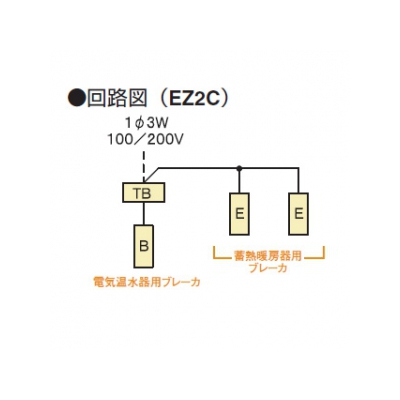 河村電気産業 enステーション TB+電気温水器(エコキュート)+蓄熱暖房器用分電盤 EZ2C フタ付タイプ  EZ2C3-42 画像2