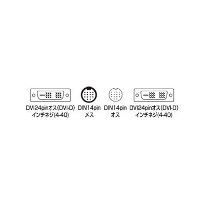 サンワサプライ DVIディスプレイ工事配線用ケーブル シングルリンクモード用 10m ブラック  KC-DVI-K100 画像2
