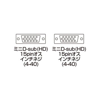 サンワサプライ ディスプレイケーブル 複合同軸ケーブル アナログRGB ストレート全結線 フェライトコア付 7m ライトグレー  KB-CHD157K2 画像2