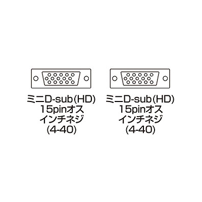 サンワサプライ スリム同軸ディスプレイケーブル アナログRGB(VGA)用 カラーコネクタ ストレート全結線 フェライトコア付 0.75m  KC-VM07K 画像2