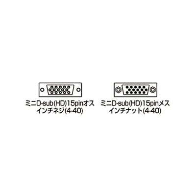 サンワサプライ ディスプレイ延長ケーブル 複合同軸ケーブル アナログRGB ストレート全結線 4m ライトグレー  KB-CHD154FK2 画像2