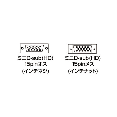 サンワサプライ ディスプレイ延長ケーブル 複合同軸ケーブル アナログRGB ストレート全結線 6m  KB-CHD156FN 画像2