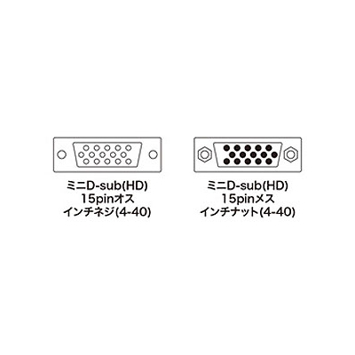 サンワサプライ ディスプレイ延長ケーブル 複合同軸ケーブル アナログRGB ストレート全結線 フェライトコア付 7m  KB-CHD157FN 画像2