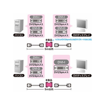 サンワサプライ DVI変換アダプタ DVI29pin(DVI-I)メス-DVI29pin(DVI-I)メス  AD-DV07K 画像2