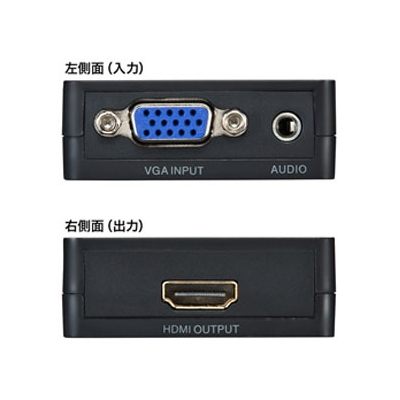 サンワサプライ VGA信号HDMI変換コンバーター 給電用USBケーブル付  VGA-CVHD2 画像3
