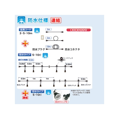 長谷川製作所 ワンタッチ提灯コード 防水タイプ 屋外用 5灯 全長2.5m E26ソケット 防水プラグ・防水コネクタ付  CCB025L05P05 画像2