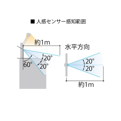 山田照明 LEDスタンドライト クランプ/ベース式 人感センサー 白熱灯60W相当 ホワイト 《Zライト》  Z-3600W 画像3