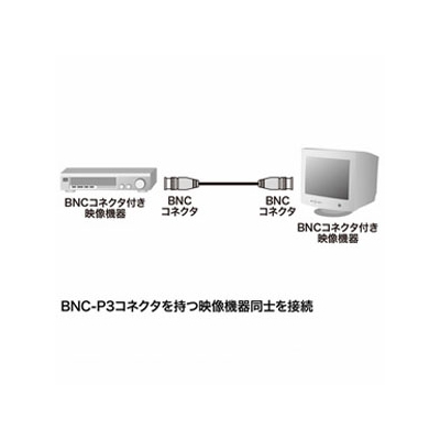 サンワサプライ 同軸ケーブル BNC-P3コネクタ 3C-2V 75Ω 5m  KB-73B1N 画像3