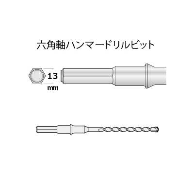 BOSCH 六角軸ハンマードリルビット ショートタイプ 錐径φ14.3mm 全長280mm  HEX143280 画像2