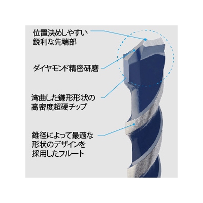 BOSCH 振動ドリルビット 六角軸 ロングタイプ 錐径φ6.4mm 全長150mm  SIN064150 画像2