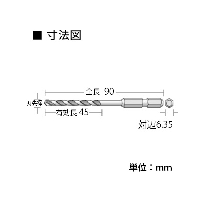 ユニカ 【数量限定特価】充電インパクトドライバービット RJタイプ 5本セット 六角軸シャンク 3.4mm  DP5-RJ34 画像2