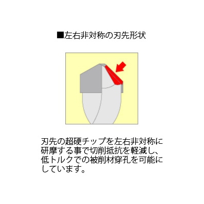 ユニカ 【数量限定特価】充電インパクトドライバービット RJタイプ 5本セット 六角軸シャンク 3.4mm  DP5-RJ34 画像3