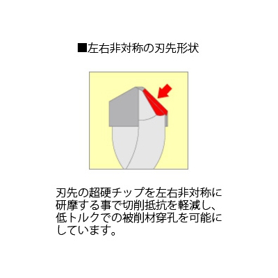 ユニカ 【数量限定特価】充電インパクトドライバービット RJタイプ 5本セット 六角軸シャンク 3.4mm  DP5-RJ34 画像3