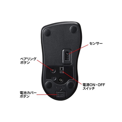 サンワサプライ ワイヤレスブルーLEDマウス Bluetooth3.0 超小型サイズ レッド  MA-BTBL27R 画像5