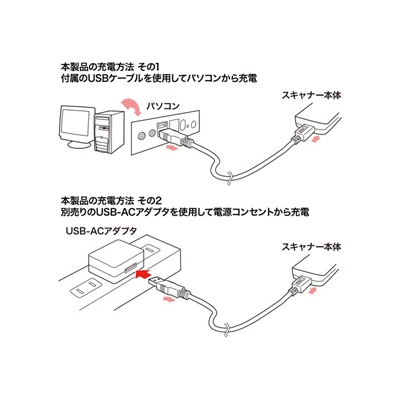 サンワサプライ ブルートゥースバーコードリーダ USB充電タイプ シリコンカバーケース付  BCR-001 画像4