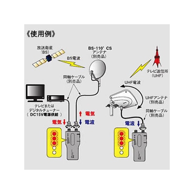 日本アンテナ 家庭用BS/UHFチェッカー 簡易型  NL30S 画像2