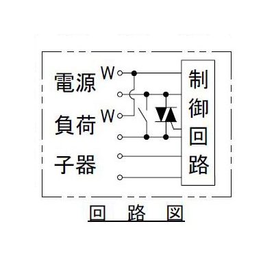 パナソニック かってにスイッチ 熱線センサ付自動スイッチ 天井取付 親器 明るさセンサ付 多箇所検知形 セードなし ホワイト  WTA2411 画像3