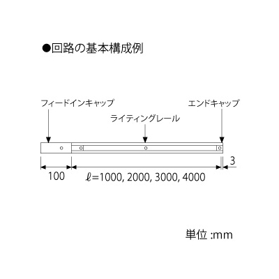 東芝 エンドキャップ  ?形 白  NDR0232 画像2