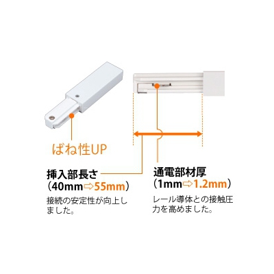 東芝 逆L形ジョインタ Ⅵ形 引き込み用端子・接地極端子付 白  NDR0250 画像3