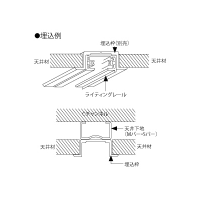 東芝 フィードインキャップ 埋込形 Ⅵ形 引き込み用端子・接地極端子付 白  NDR0261 画像2