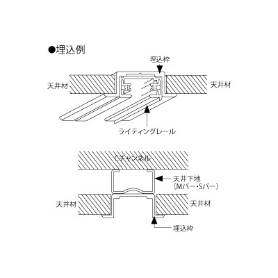 東芝 埋込枠 Ⅵ形 長さ3m 白  NDR0260 画像2