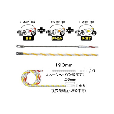 ジェフコム スピーダーワン(J3) トリプルロッド ハイブリッドタイプ 長さ30m 収納ケース付  J3T-5070-30 画像3