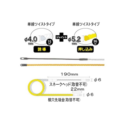 ジェフコム スピーダーワン(J2) ダブルロッド 単線ツイストタイプ 長さ50m 収納ケース付  J2-4052-50 画像2