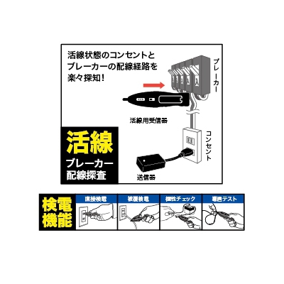 ジェフコム ブレーカー配線チェッカー 活線対応セット  SEC-970 画像3