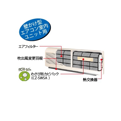 パナソニック わさび防カビパック 交換用 H45×W172mm  CZ-SW4A 画像2