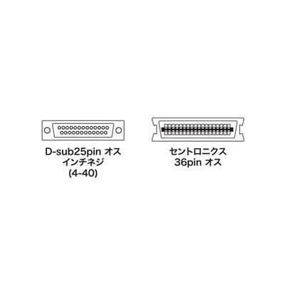 サンワサプライ プリンタケーブル D-sub25pin IEEE1284 コア付 1m  KPU-IEPS1K2 画像3