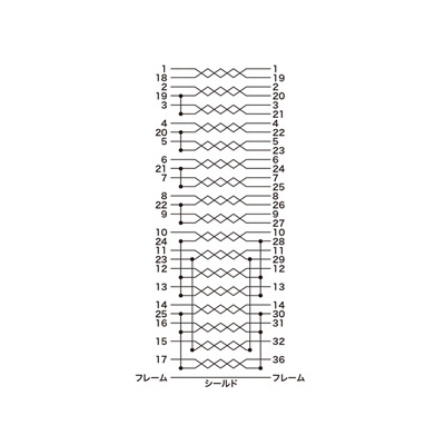 サンワサプライ プリンタケーブル D-sub25pin IEEE1284 コア付 1m  KPU-IEPS1K2 画像4