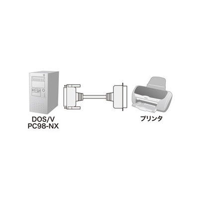 サンワサプライ プリンタケーブル D-sub25pin IEEE1284 コア付 3m  KPU-IEPS3K2 画像2