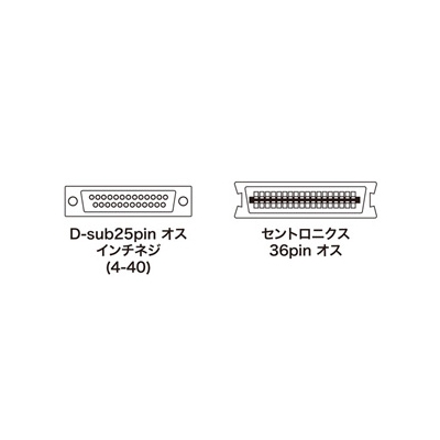 サンワサプライ プリンタケーブル D-sub25pin IEEE1284 コア付 3m  KPU-IEPS3K2 画像3