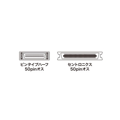 サンワサプライ SCSIケーブル ピンタイプハーフ50pinオス-セントロニクス50pinオス 1m  KB-SPC1K 画像2