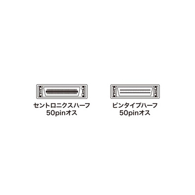 サンワサプライ SCSIケーブル セントロニクスハーフ50pinオス-ピンタイプハーフ50pinオス 1m  KB-SHP1K 画像2