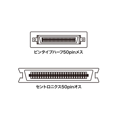 サンワサプライ SCSI変換アダプタ ピンタイプハーフ50pinメス-セントロニクス50pinオス  AD-P50CK 画像3