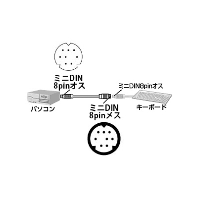 サンワサプライ キーボード延長ケーブル ミニDIN8pinオス-ミニDIN8pinメス 1.5m  KB-K98K 画像2