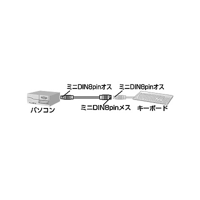 サンワサプライ キーボード延長ケーブル ミニDIN8pinオス-ミニDIN8pinメス 1.5m  KB-K98K 画像3