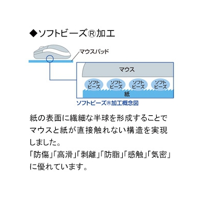 サンワサプライ ローマ字変換マウスパッド 中型サイズ ブルー  MPD-OP17RL8BL 画像3